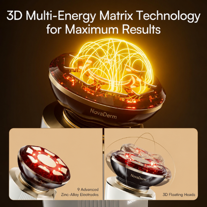 NovaDerm 3-in-1 Facial Sculptor